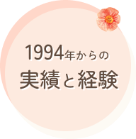 1994年からの実績と経験