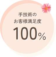 手技術のお客様満足度100%